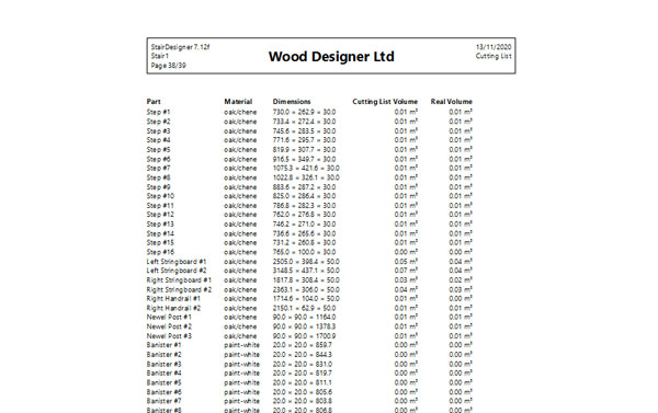 5-cut-list stairdesigner's cut list of parts