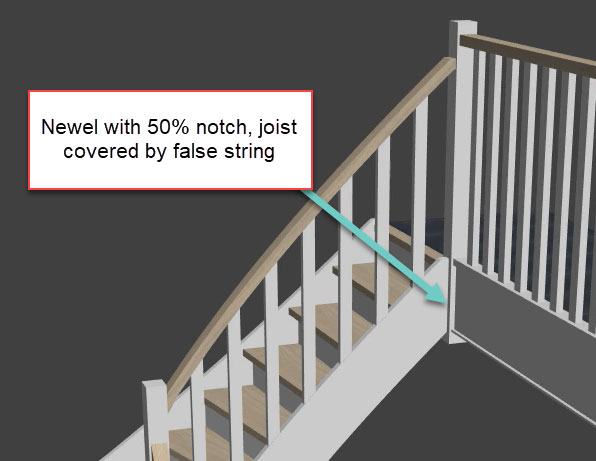 newel notch at 50%
