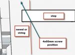 screwing-steps.jpg