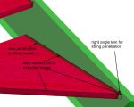 step-penetration-trim.jpg
