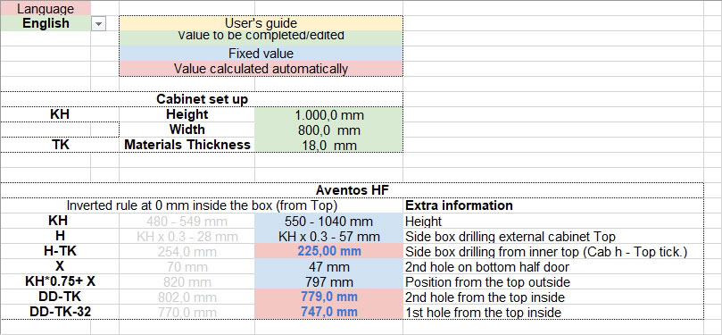 aventos hf calculator