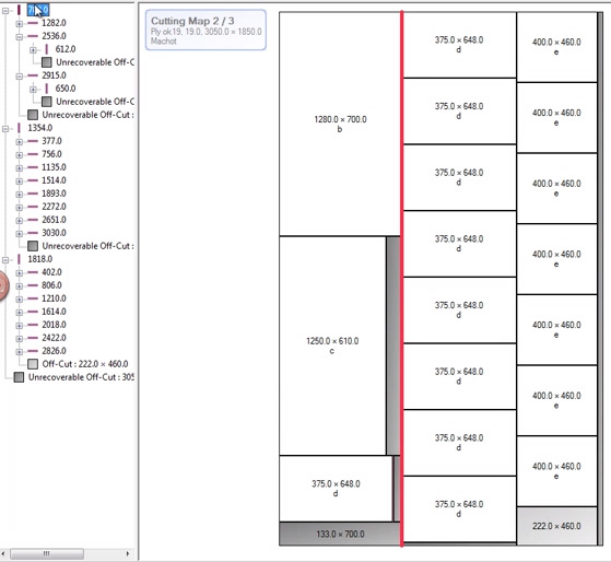 cutting map sequence