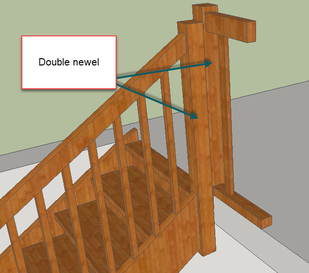 strong double newel