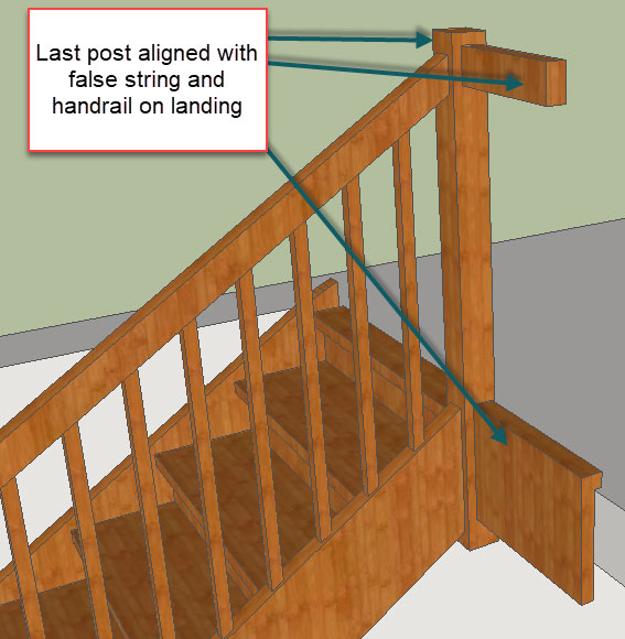 false string on landing