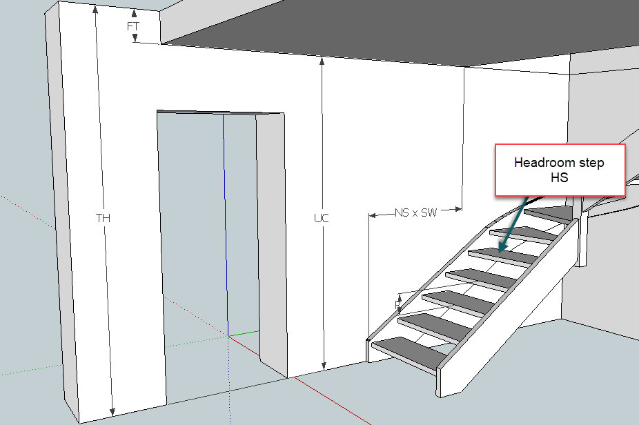 headroom step height position