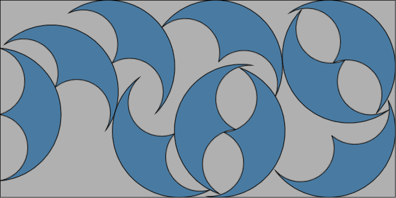 no grouping of nested parts