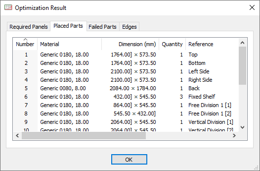 opticut optimization results window