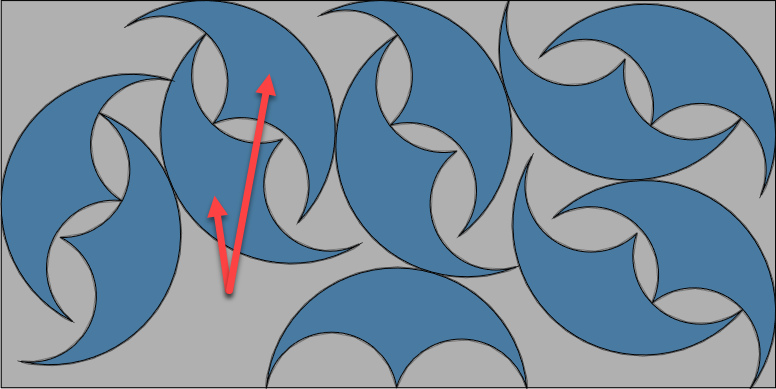 parts grouping of nested parts