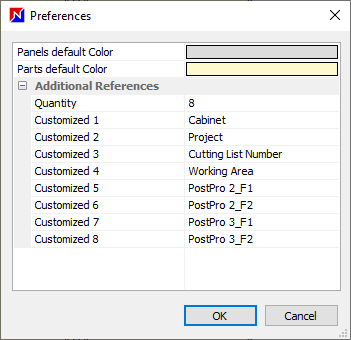 Additional references for each part in optinest