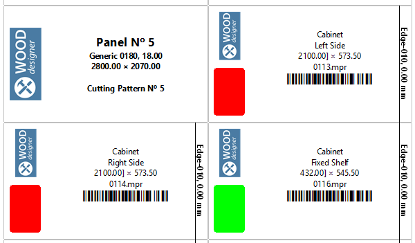 colour coding on labels
