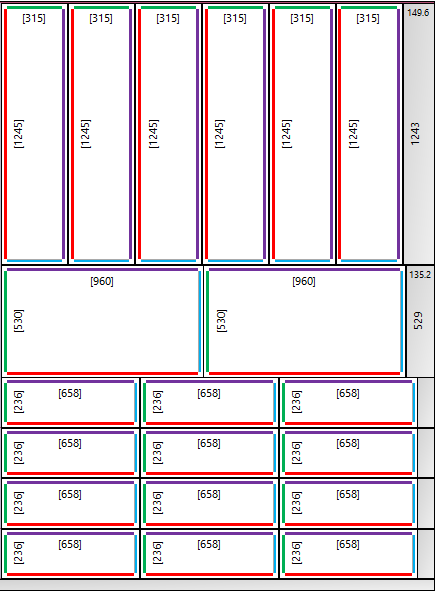 edging colour coding