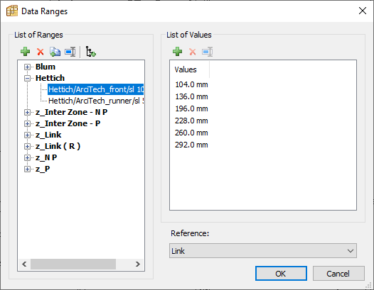 data ranges in polyboard