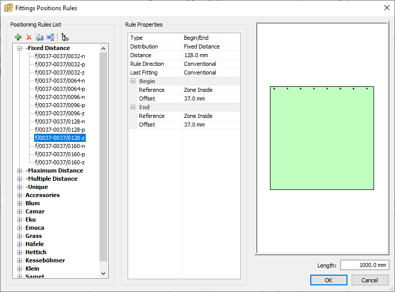 fittings positioning rules in polyboard