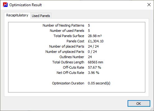 optinest results summary