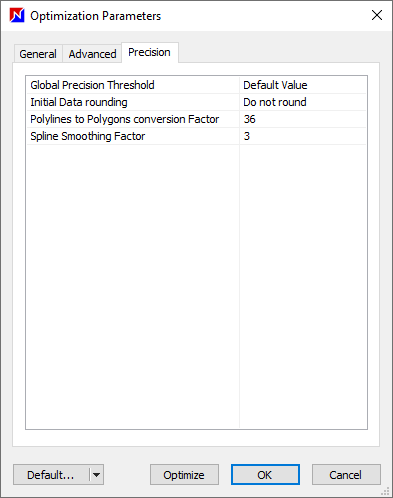 precision optimization parameters in optinest