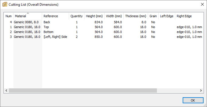 polyboard cutting list window