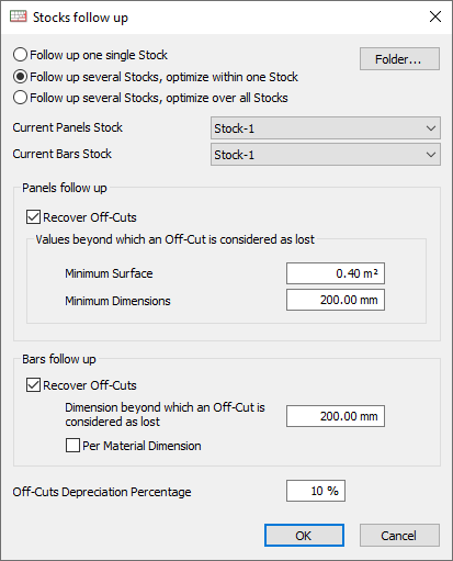 define recoverable off-cuts