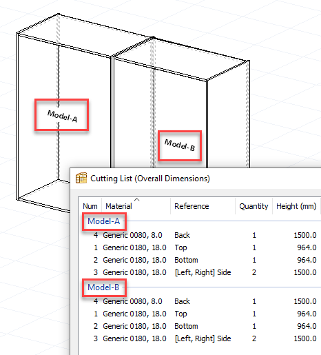 cutting list ungroup models