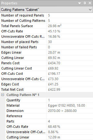 opticut properties window showing optimization results