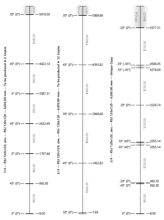 opticut printed optimization report showing cutting pattern for bars