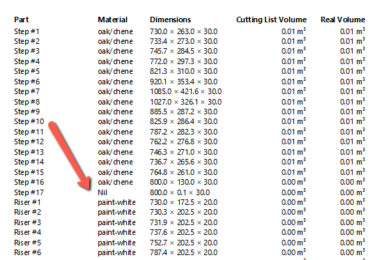 cut list showing nil material