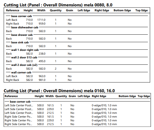 PolyBoard generated cutting list
