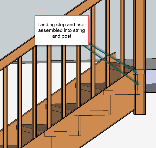 landing step and riser assembled into string and post