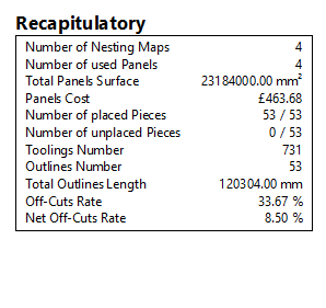 report optinest cost material report